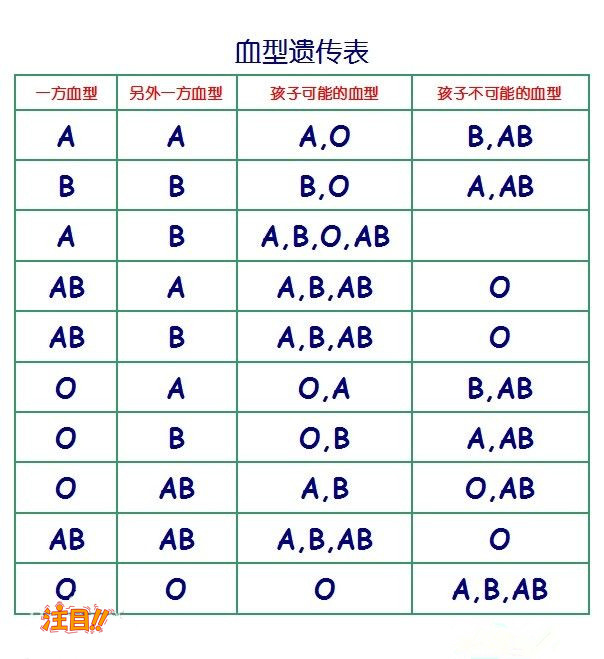 池州私密亲子鉴定到哪里办理,池州隐私亲子鉴定中心电话地址 池州私密亲子鉴定到哪里办理,池州隐私亲子鉴定中心电话地址