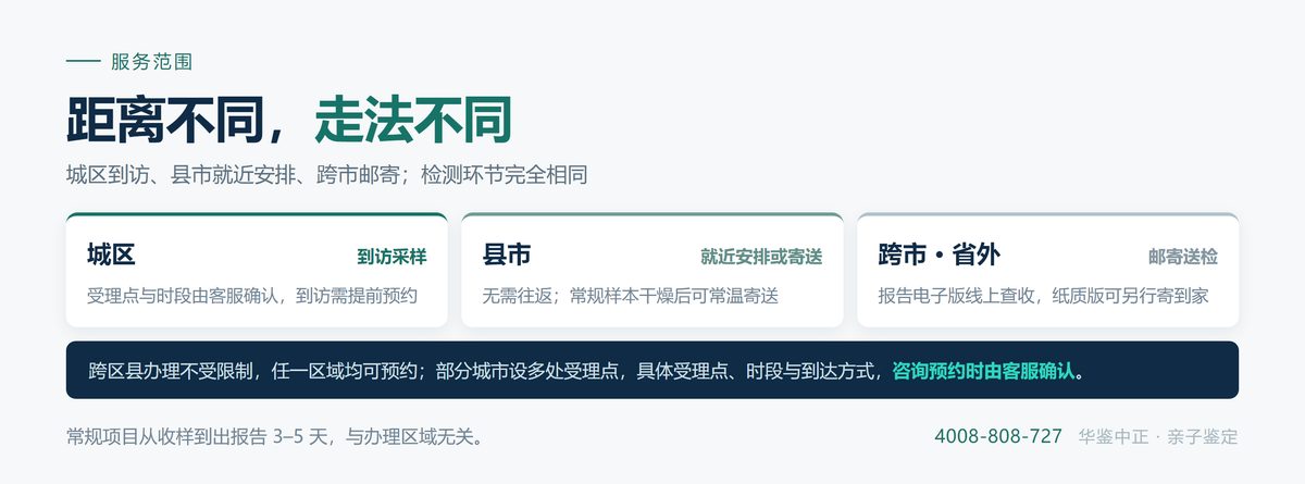 中心承担的三个环节:受理咨询、组织采样、转交样本